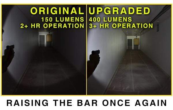 UTG Compact LED Weapon Light, 400 Lumen, QD Lever Lock - Eminent Paintball And Airsoft