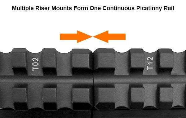 UTG Super Slim Picatinny Riser Mount, 1" Height, 13 Slots - Eminent Paintball And Airsoft